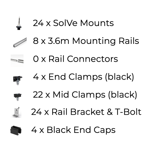 12 x DIY solar panel mounting kit (single row)