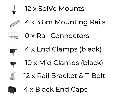 6 x DIY solar panel mounting kit (single row)