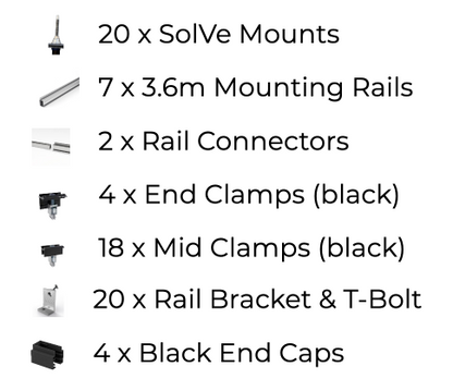 10 x DIY solar panel mounting kit (single row)