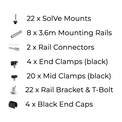 11 x DIY solar panel mounting kit (single row)