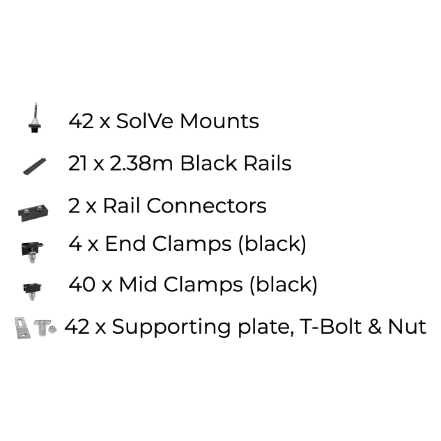 21 x DIY solar panel mounting kit (portrait)