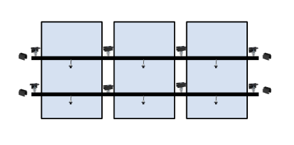 3 x Solar panel mounting kit (single row)