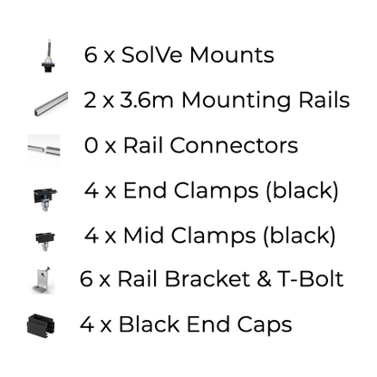 3 x Solar panel mounting kit (single row)