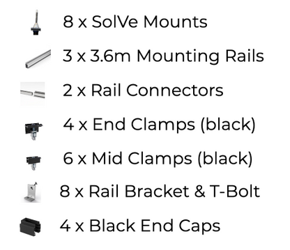 4 x Solar panel mounting kit (single row)