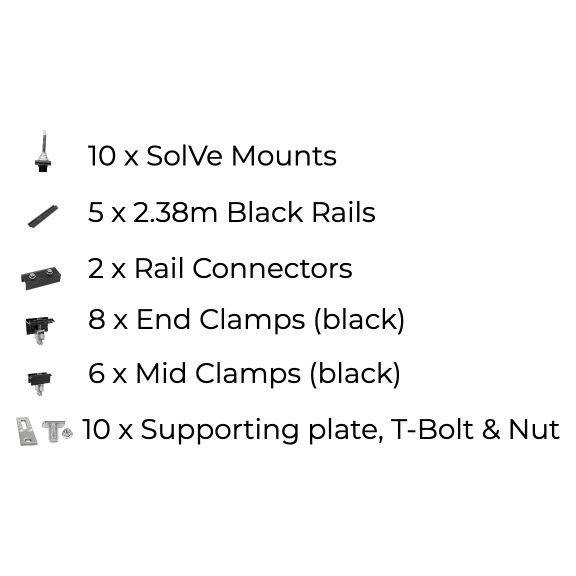 5 x DIY solar panel mounting kit (3+2)