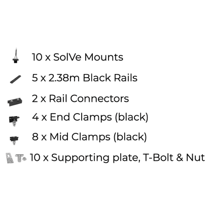 5 x Solar panel mounting kit (portrait)