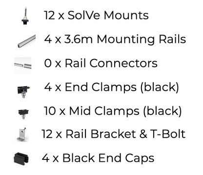 6 x DIY solar panel mounting kit (single row)